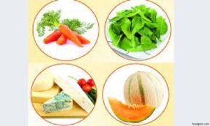 চর্বিতে দ্রবণীয় ভিটামিনসমূহ । Fat soluble vitamins