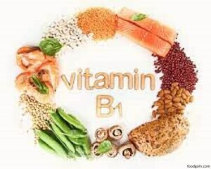 মানবদেহে ভিটামিনের অনুমোদিতা চাহিদা । Recommended Demand of Vitamins for Human Body