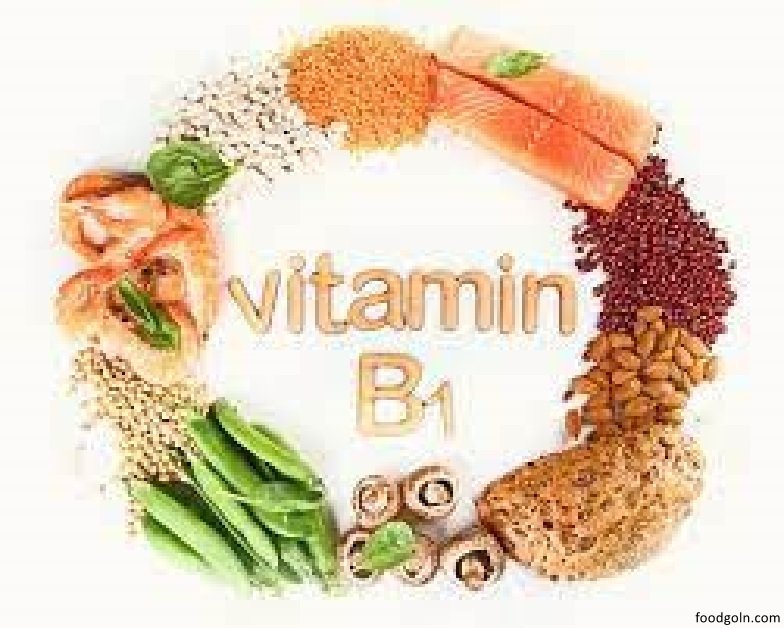 মানবদেহে ভিটামিনের অনুমোদিতা চাহিদা । Recommended Demand of Vitamins for Human Body