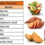 ডাউনলোড, খাদ্য বিষয়ক বই ডাউনলোড 49 পানিতে দ্রবণীয় ভিটামিনসমূহ । Water Soluble Vitamins