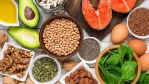 ফুড কেমিস্ট্রির সূচিপত্র 