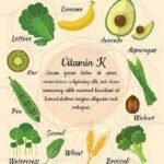 ডাউনলোড, খাদ্য বিষয়ক বই ডাউনলোড 53 চর্বিতে দ্রবণীয় ভিটামিন ই বা টোকোফেরল । Fat soluble Vitamin D or tocopherol