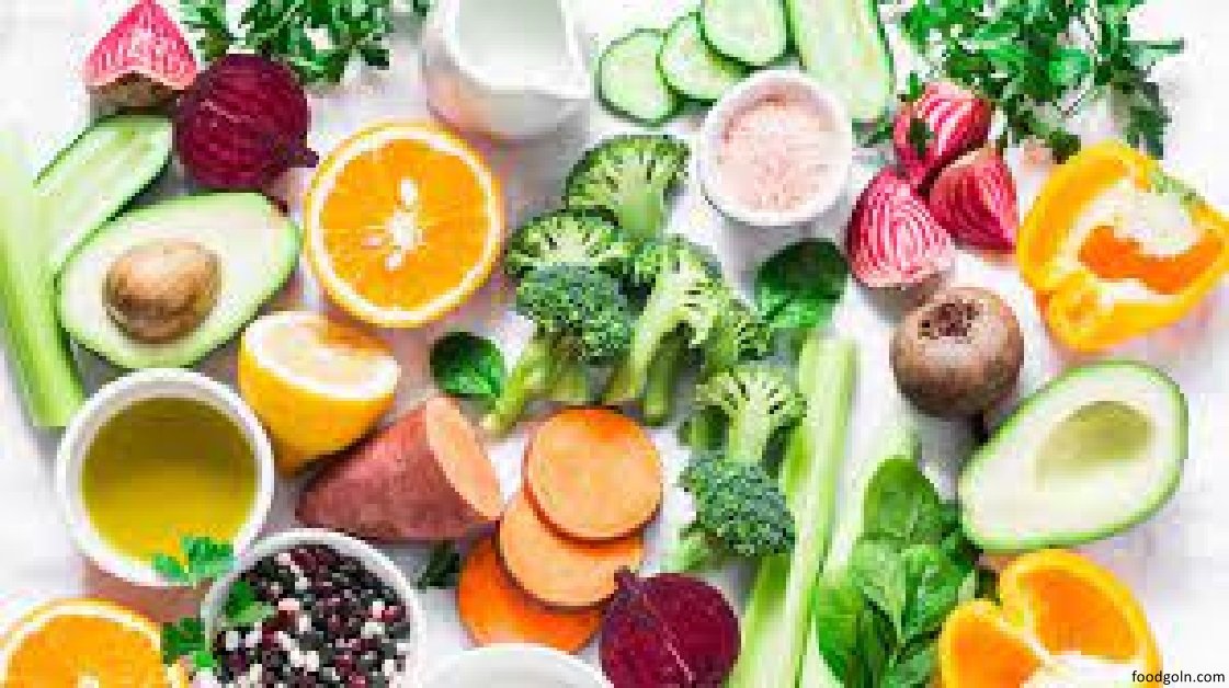 প্রাণরসায়ন এবং খাদ্য প্রাণরসায়নের সংজ্ঞা ও শাখাসমূহের তালিকা