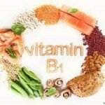 ডাউনলোড, খাদ্য বিষয়ক বই ডাউনলোড 45 মানবদেহে ভিটামিনের অনুমোদিতা চাহিদা । Recommended Demand of Vitamins for Human Body