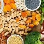 ডাউনলোড, খাদ্য বিষয়ক বই ডাউনলোড 13 পুষ্টিতে লৌহের ভূমিকা : লৌহের প্রাণরাসায়নিক কাজ