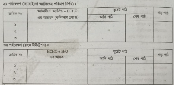 টাইট্রেশন পদ্ধতির মাধ্যমে অ্যামাইনো অ্যাসিডের পরিমাণ নির্ণয়