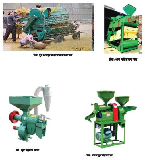 ধান মিলিং-এর বিভিন্ন যন্ত্রপাতির পরিচিতি ও শণাক্তকরণ