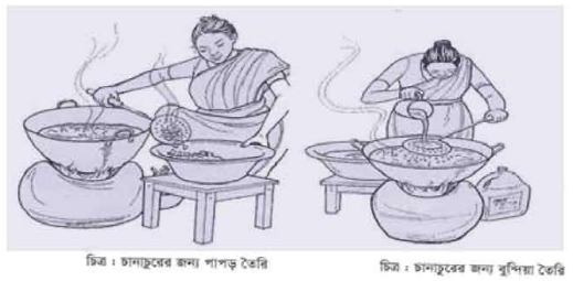 চানাচুর তৈরি করা