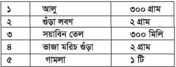 চানাচুর তৈরি করা