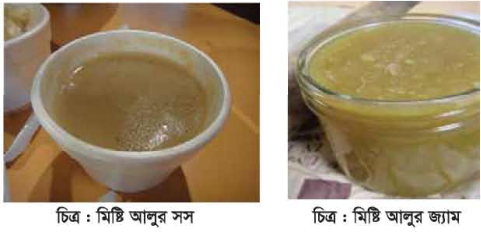 মিষ্টি আলুর সস ও জ্যাম তৈরি করা