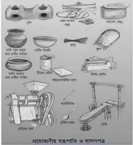 ধান থেকে মুড়ি তৈরি অনুশীলন