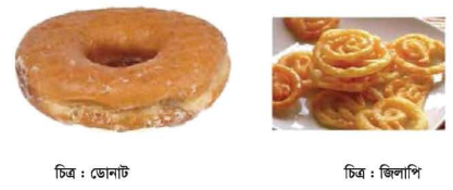 ময়দা থেকে মিষ্টি খাদ্য 4 ময়দা থেকে মিষ্টি খাদ্য