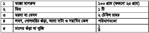 মাশরুম ফ্রাই ও স্যুপ তৈরি অনুশীলন