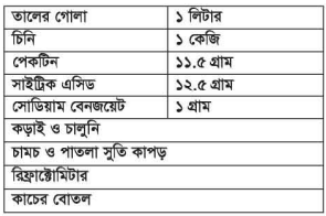 তালের জ্যাম তৈরি