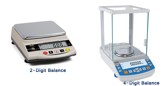 ওজন পরিমাপ পরিমাপ যন্ত্রের ব্যবহার | ফুড প্রেসেরভেশন